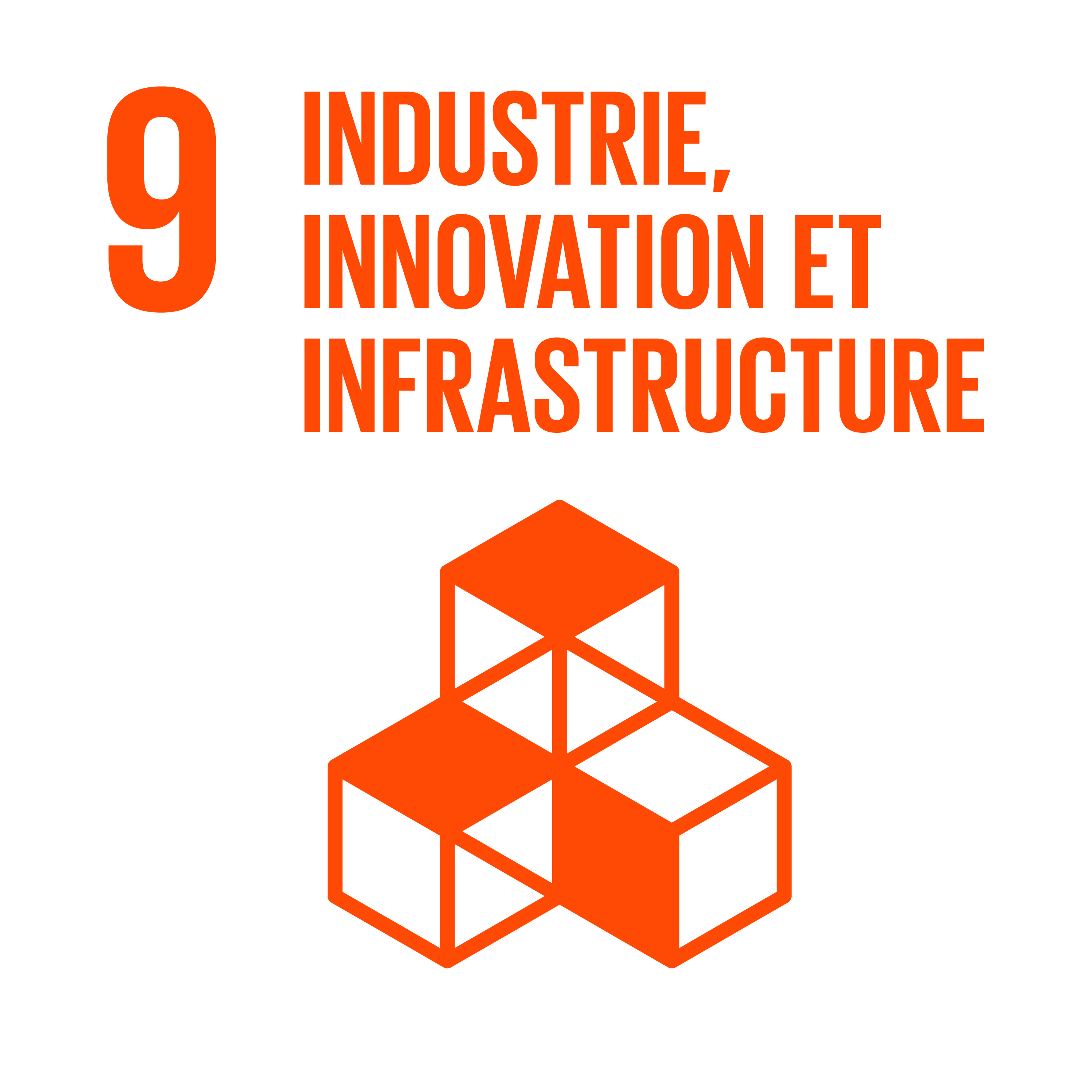 Industrie, innovation et infrastructure