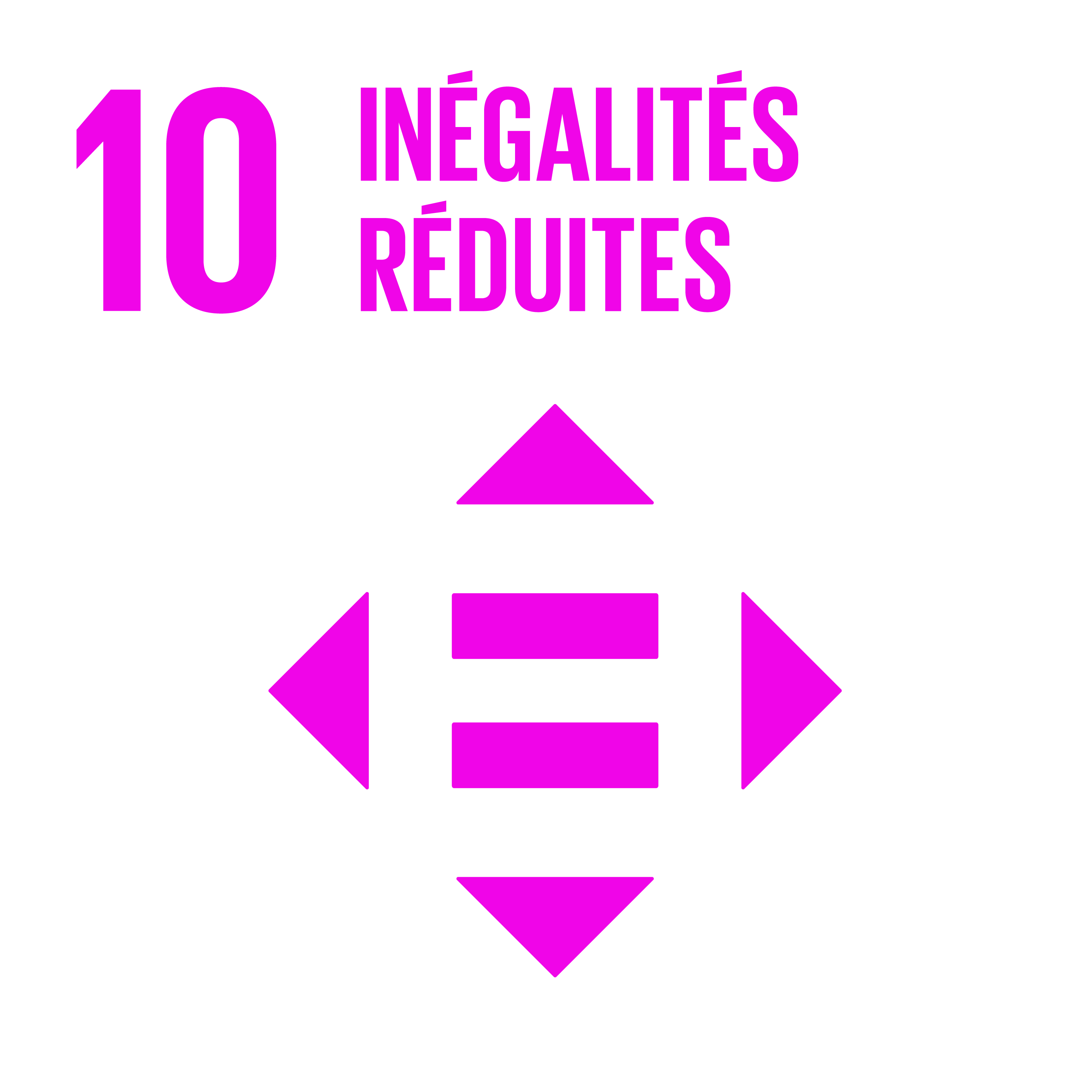 Inégalités réduites