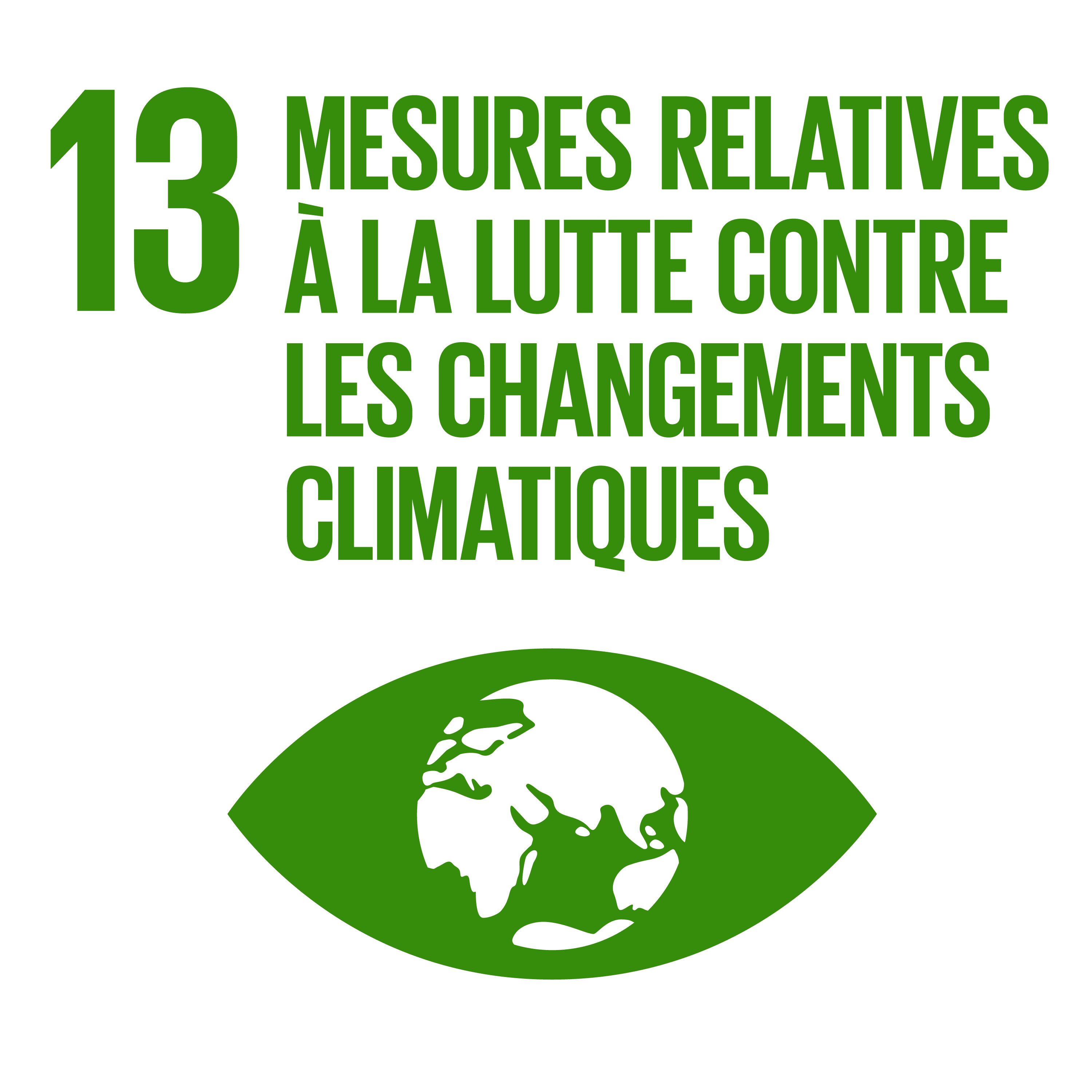 Mesures relatives à la lutte contre les changements climatiques