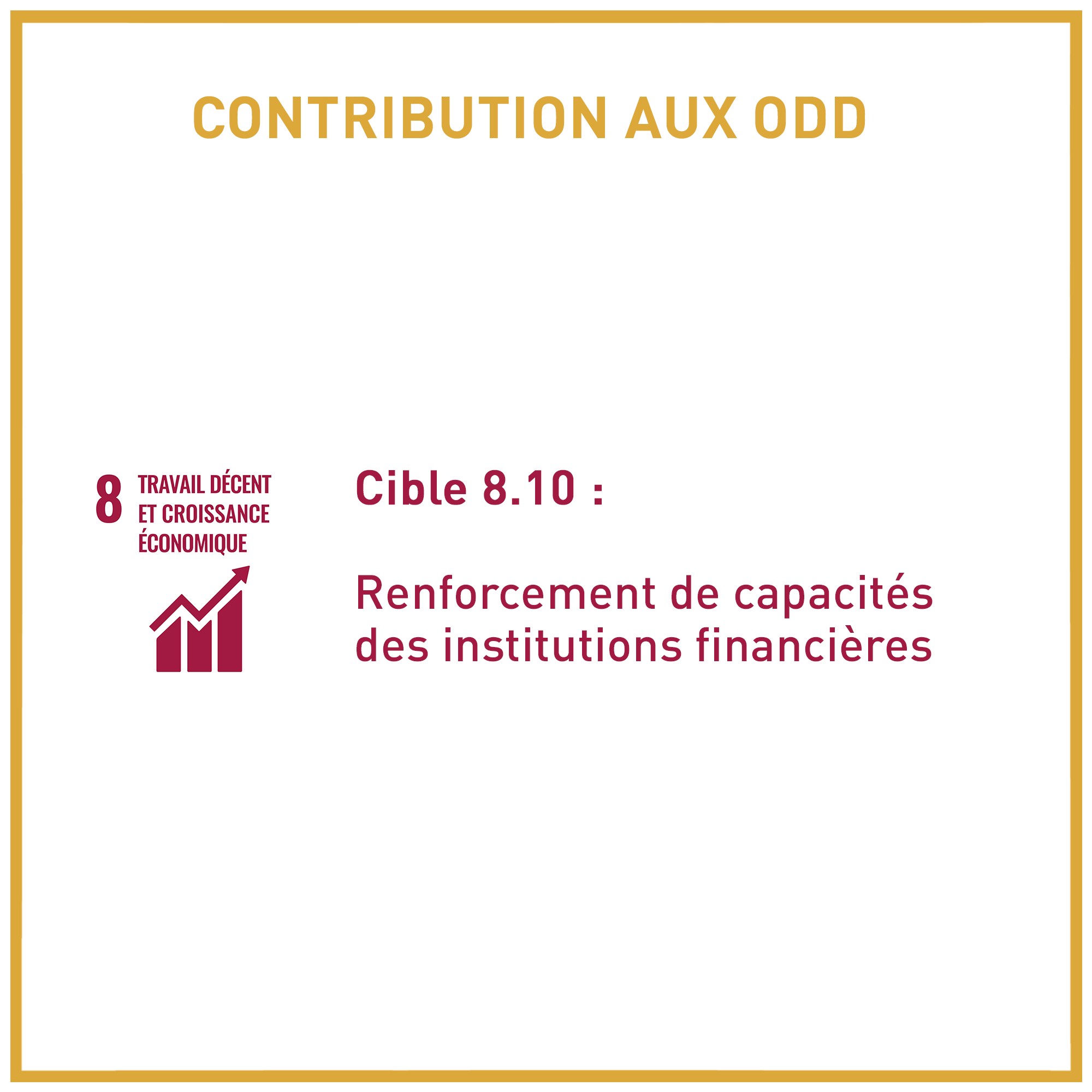 Renforcement du secteur de la finance inclusive : contribution aux ODD