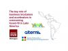The key role of business incubators and accelerators in Latin America